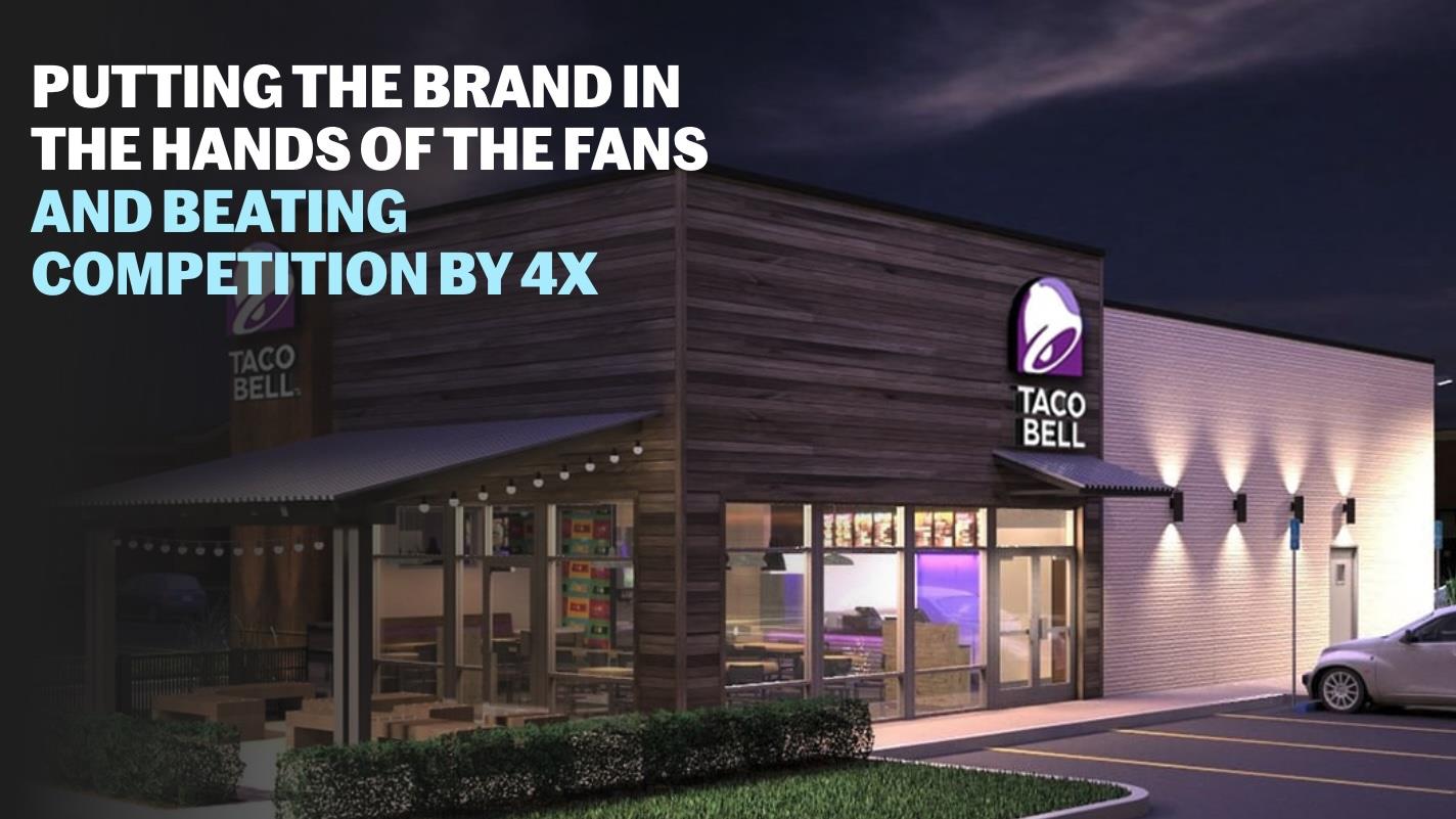 Taco Bell Brand Case Study