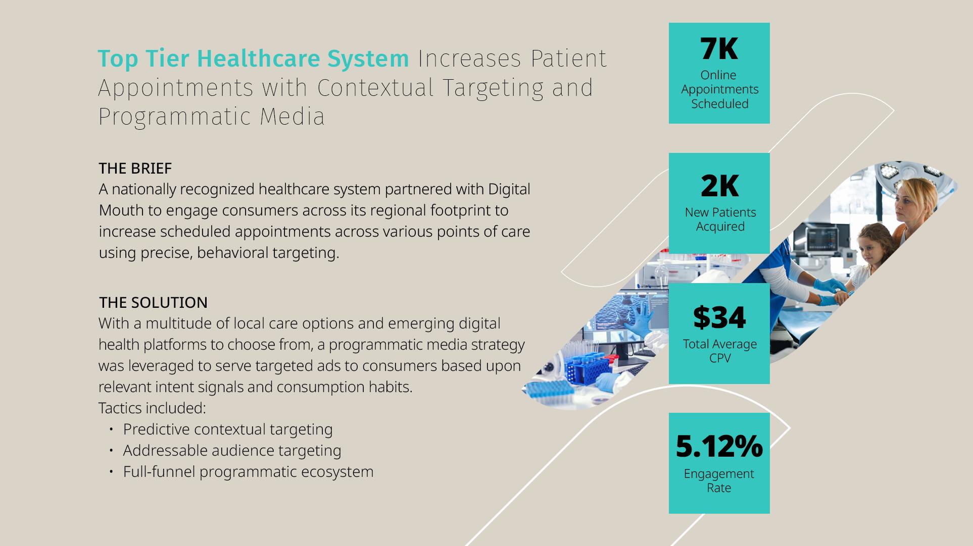 Top Tier Healthcare System Increases Patient Appointments with Predictive Targeting and Native, Programmatic Media