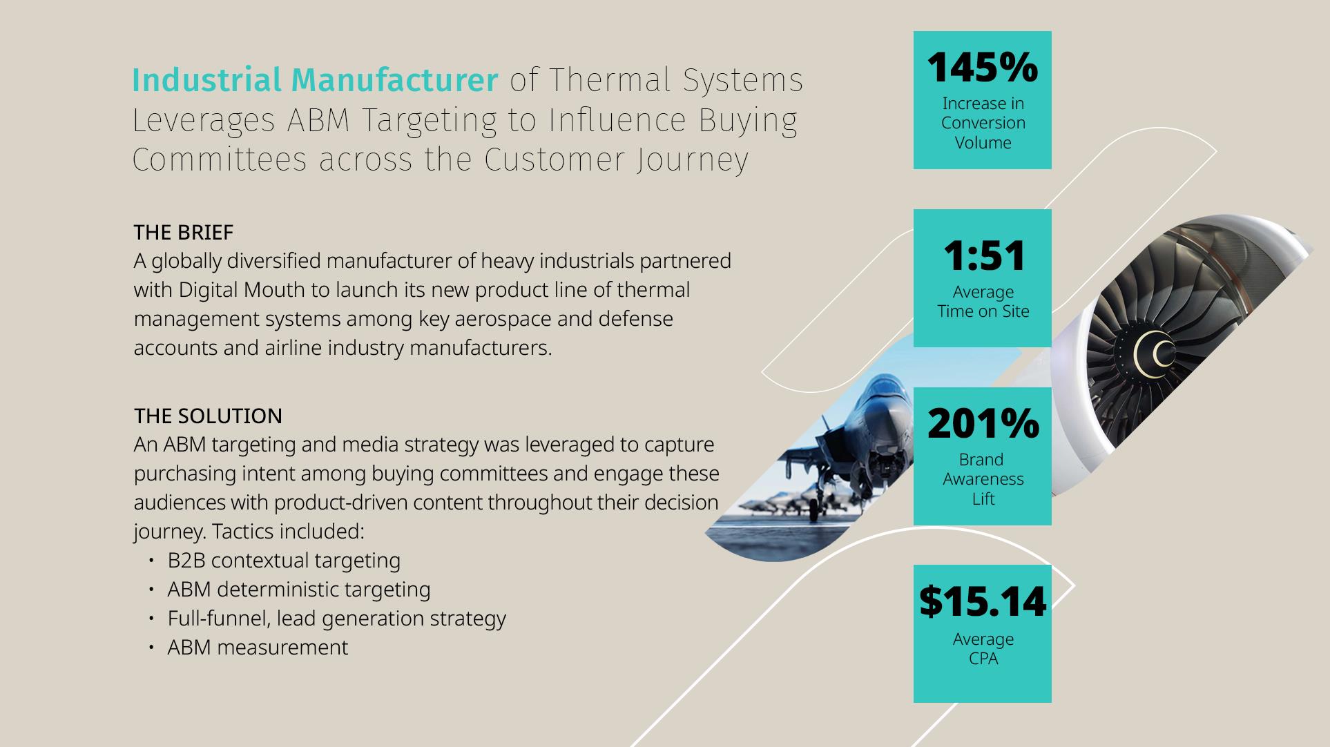 Industrial Manufacturer Leverages ABM Targeting and Media Strategy to Influence Buying Committees
