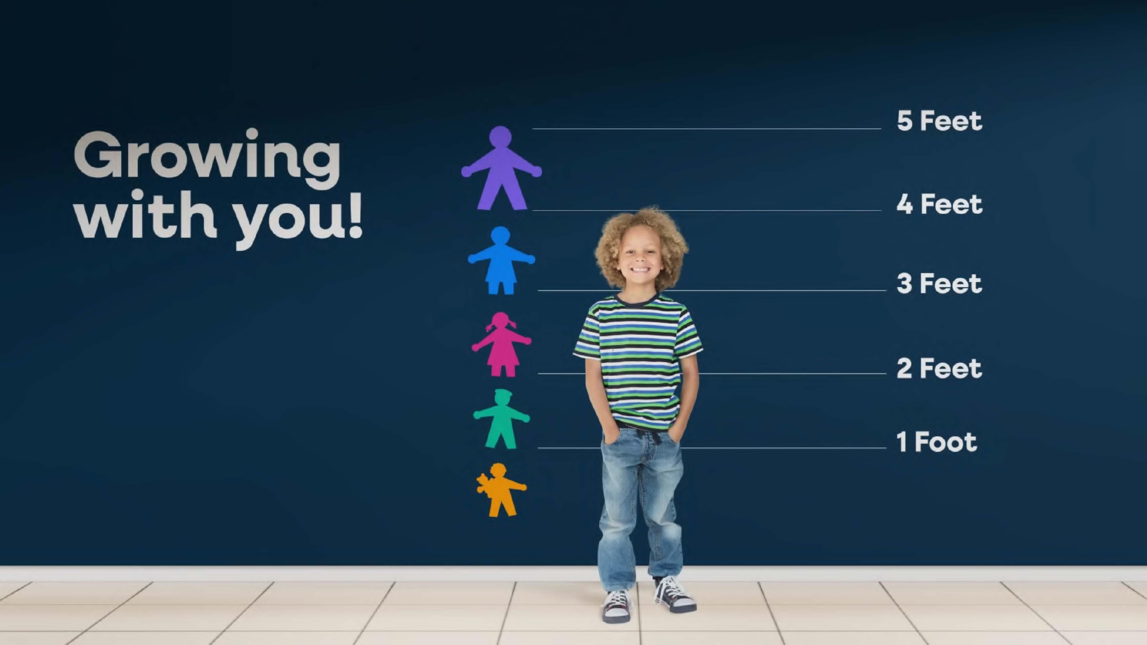 UCSF Health and Benioff Children's Hospital Rebrand