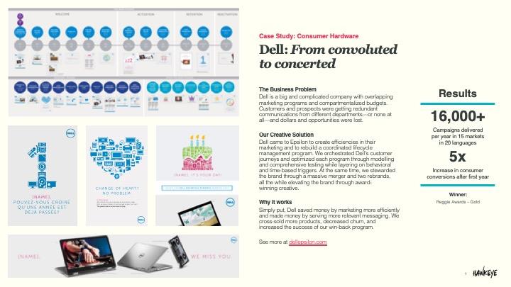 Dell - Consumer